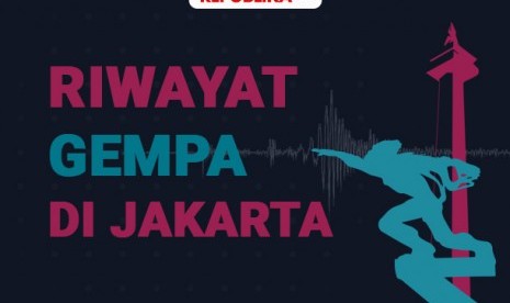 Riwayat gempa di Jakarta