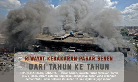 Riwayat Kebakaran Pasar Senen dari Tahun ke Tahun