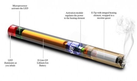 Rokok elektronik.