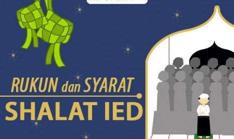 Rukun dan syarat shalat Idul Fitri