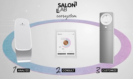 SalonLab Profesional Schwarzkopf.