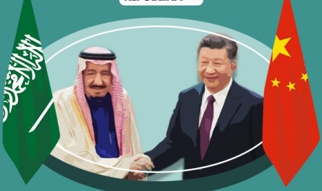 Saudi dukung tindakan Cina atas Uighur.