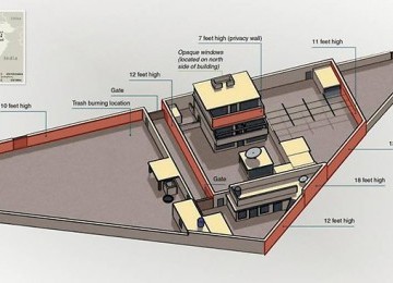 Sebuah peta yang menggambarkan secara detail persembunyian Usamah bin Ladin. Tembok rumah tersebut setinggi 18 meter. 