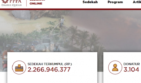 Sedekah online