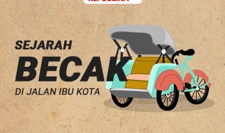 Sejarah becak di Jakarta