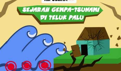 Sejarah gempa dan tsunami di Teluk Palu