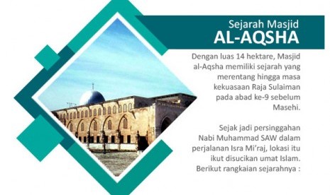 Sejarah Masjid Al Aqsha