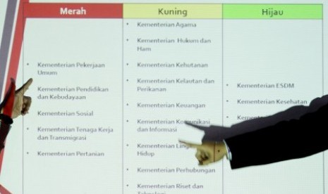 Sejumlah anggota Ombudsman memaparkan hasil observasi terhadap kinerja pelayanan publik khususnya pada unit pelayanan perizinan di 18 Kementerian di Jakarta, Senin (22/7). 