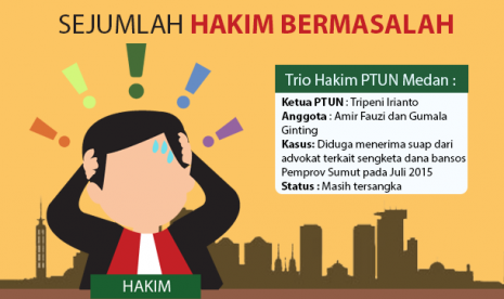  KY memang punya tugas untuk menjaga martabat hakim hingga ada putusan pengadilan. (ilustrasi)