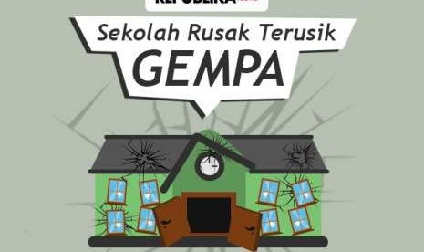 Sekolah rusak di akibat gempa lombok