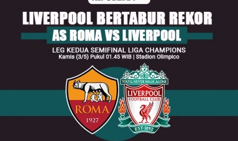 Semi Final Liga Champions, AS Roma vs Liverpool 