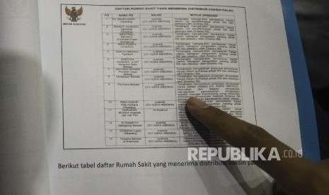 Seorang jurnalis melihat daftar rumah sakit penerima distribusi vaksin palsu yang dirilis dalam rapat kerja antara pemerintah dengan Komisi IX DPR di Kompleks Parlemen, Senayan, Jakarta, Kamis (14/7).ANTARA FOTO/Sigid Kurniawan