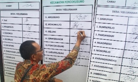 Seorang Kepala Desa membubuhkan tanda tangan sebagai komitmen bersama mendukung daerah bebas pasung di pendopo Kabupaten Malang, Jawa Timur, Rabu (3/12). Kegiatan yang diadakan Dinas Kesehatan itu diikuti sekitar 300 Kepala Desa guna menekan praktik pemasu