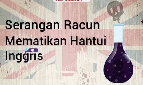 Serangan racun novichok