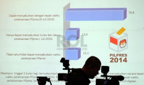  Siluet juru kamera berlatar belakang layar monitor yang menunjukkan hasil suvei elektabilitas calon presiden dan calon wakil presiden.