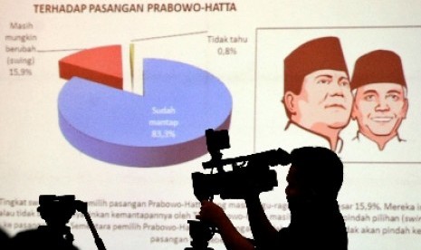 Siluet juru kamera berlatar belakang layar monitor yang menunjukkan hasil suvei Lemabag Survei Nasional (LSN) mengenai elektabilitas calon presiden dan calon wakil presiden di Jakarta, Kamis (12/6). 