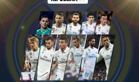 Skuat buangan Real Madrid