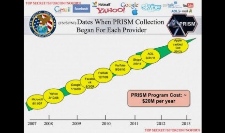 Slide ke-5 presentasi Power Point mengenai program PRISM, bagian operasi intelijen NSA yang dibocorkan Edward Snowden