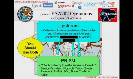 Slide ke-8, baru saja dirilis oleh Guardian sebagai penguat laporan bahwa PRISM memiliki 'backdoor' di 9 server perusahaan teknologi AS, yakni Microsoft, Yahoo, Google, Facebook, PalTalk, AOL, Skype, YouTube dan Apple.