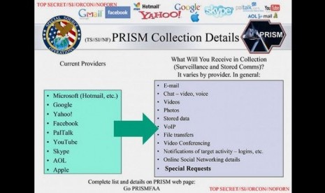 Slide keempat presentasi Edward Snowden mengenai program PRISM, operasi intelijen mata-mata internet yang diduga dilakukan oleh NSA.