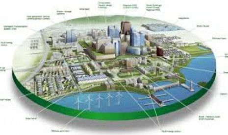 Smart city, ilustrasi