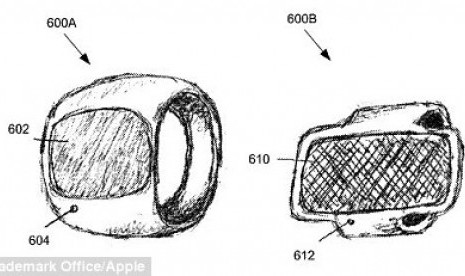 Smart ring milik Apple