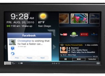 Sony Tablet