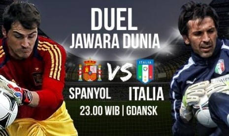 Spanyol vs Italia