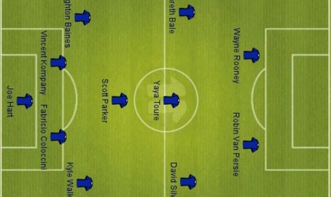 Starting eleven terbaik liga primer Inggris 2011/2012