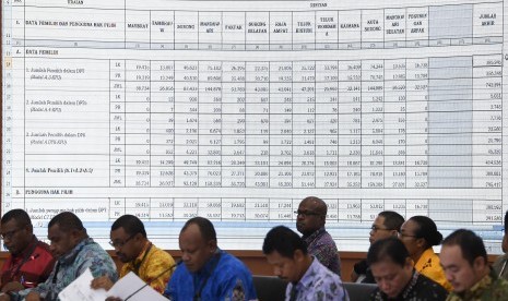 Suasana Rapat Pleno Rekapitulasi Hasil Penghitungan dan Perolehan Suara Tingkat Nasional Dalam Negeri dan Penetapan Hasil Pemilu 2019 di Jakarta, Sabtu (18/5/2019).