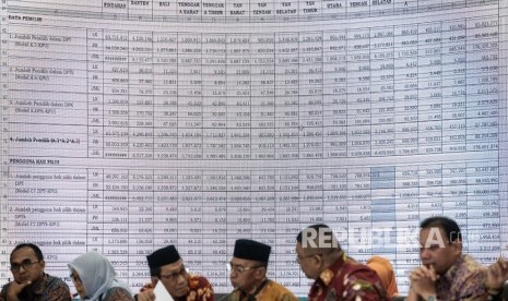 Suasana Rapat Pleno Rekapitulasi Hasil Penghitungan dan Perolehan Suara Tingkat Nasional Dalam Negeri dan Penetapan Hasil Pemilu 2019 di Jakarta, Ahad (19/5/2019).