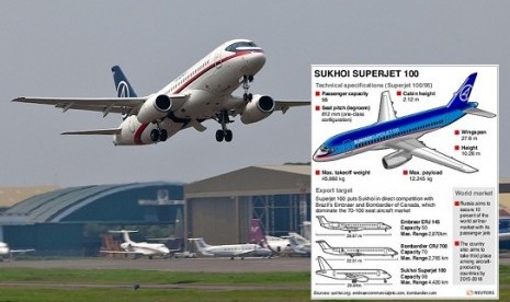  Sukhoi Superjet 100