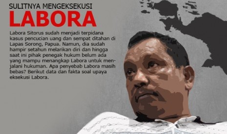 Sulitnya Mengeksekusi Labora