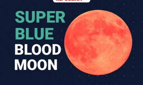 Super blue blood moon