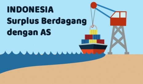 Surplus perdagangan Indonesia dengan AS.