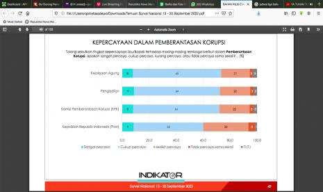 Survei Indikator: 90 Persen Masyarakat Dukung Polri Pecat Sambo - News+ ...