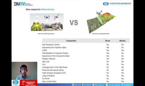 Surveyor Indonesia Perkenalkan Layanan Enhanced Aerial Service dan Inovasi Berbasis Drone pada Pameran Virtual Internasional Hannover Messe 2021, Kamis (15/4).