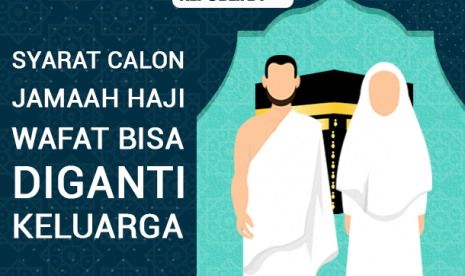 Syarat calon jamaah haji wafat yang bisa diganti