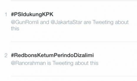  Tagar #PSIdukungKPK berada di posisi pertama Trending Topics hingga Selasa (20/6 )sore pukul 16.00 WIB.