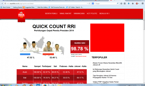 Tampilan hasil hitung cepat Pilpres 9 Juli lalu, yang dilakukan RRI.