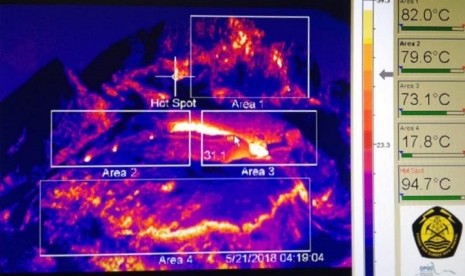 Tampilan kamera thermal  kawah, grafik dan visual aktivitas Gunung Merapi usai terjadi letusan freatik pada Senin (21/5) dini hari. Letusan yang terjadi sekitar pukul 01.25 ini mengakibatkan hujan abu tipis di sekitaran Kabupaten Sleman dan Kabupaten Magelang.