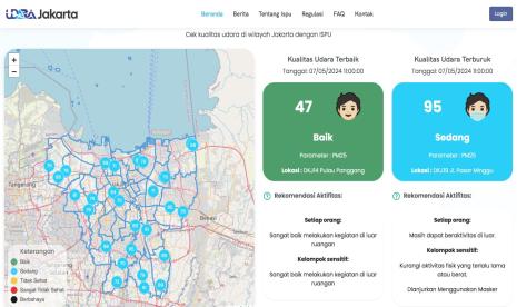 Tampilan platform pemantauan kualitas udara milik Pemprov DKI Jakarta.