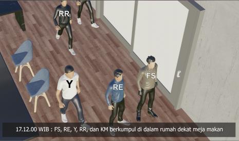 Tangkapan layar animasi rekonstruksi pembunuhan Brigadir J.