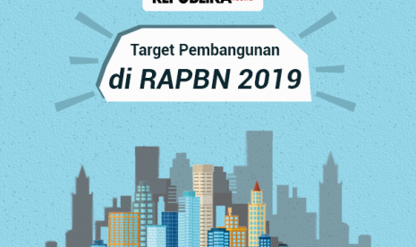 Target Pembangunan di RAPBN 2019