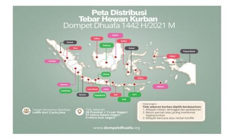  Teknologi memudahkan kurban online di masa pandemi dan distribusinya hingga ke pelosok Indonesia (ilustrasi). 