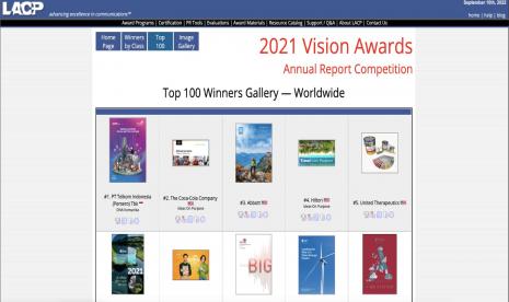 Telkom Pimpin Top 100 Worldwide Rank LACP Annual Report Award 2022.