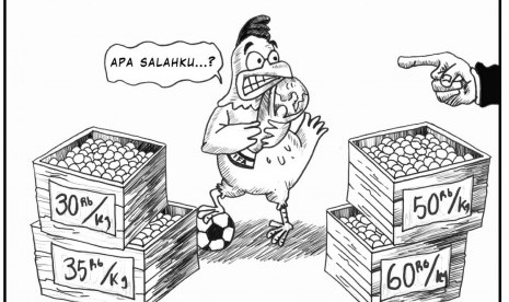 Telur naik dan Piala Dunia 2018