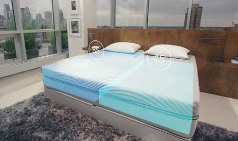 Tempat tidur pintar, 360 Smart Bed.