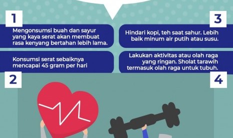 Tetap sehat saat berpuasa