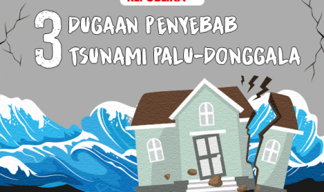 Tiga dugaan penyebab tsunami di Palu dan Donggala